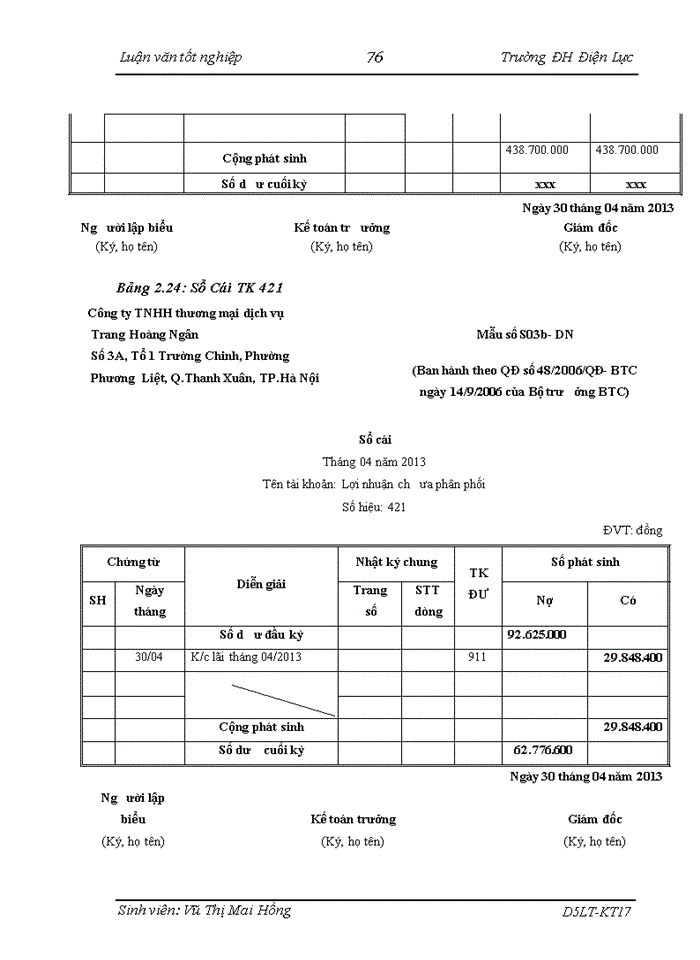 image for page THS Kế toán bán hàng và xác định kết quả kinh doanh tại Công ty Trách nhiệm hữu hạn Thương Mại Dịch Vụ Trang Hoàng Ngân