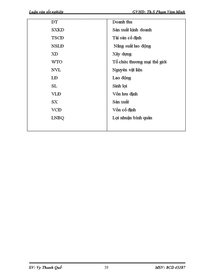 image for page Một số biện pháp nhằm nâng cao hiệu quả kinh doanh ở Công ty Trách nhiệm hữu hạn Sản xuất và Thương mại tổng hợp Cao Sơn