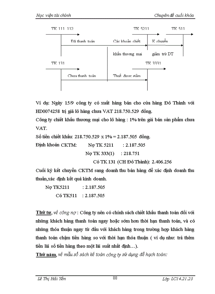 image for page THS Tổ chức công tác kế toán bán hàng và xác định kết quả bán hàng tại Công ty Trách nhiệm hữu hạn Thương Mại và Dịch Vụ Thành An