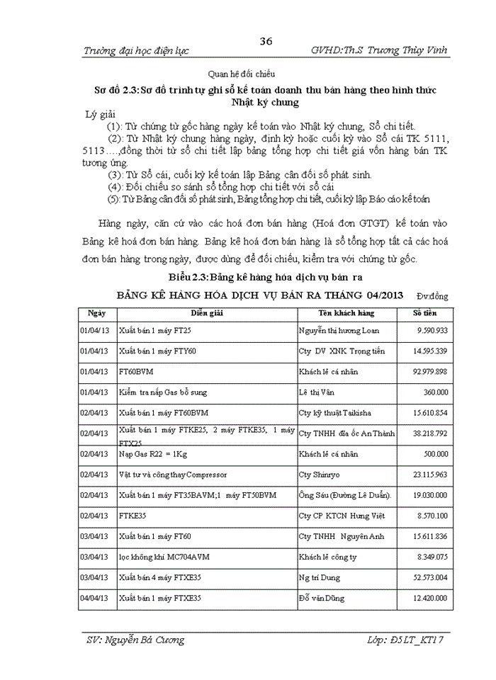 image for page Kế toán bán hàng Công ty Trách nhiệm hữu hạn 1 thành viên cung ứng vật tư thiết bị y tế và văn phòng Thăng Long