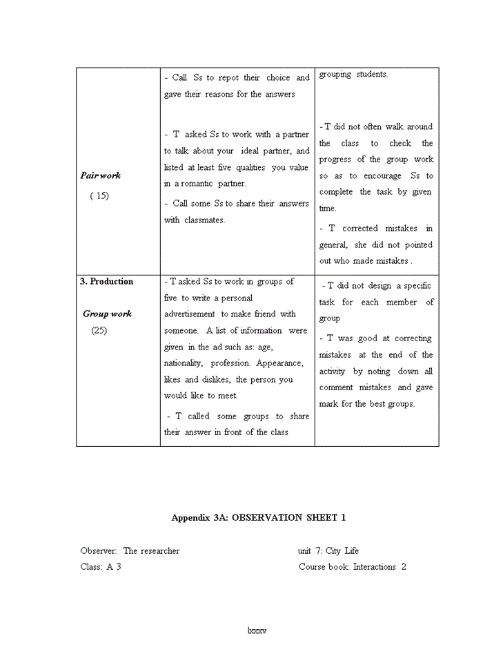 image for page APPLYING COOPERATIVE LEARNING IN ORGANIZING GROUPS TO INCREASE STUDENTS PARTICIPATION IN SPEAKING LESSONS FOR SECOND YEAR ENGLISH MAJORS AT COLLEGE OF TRADE Tiếng Anh
