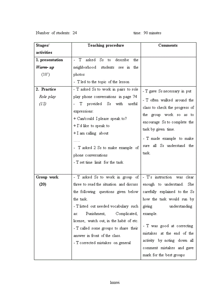 image for page APPLYING COOPERATIVE LEARNING IN ORGANIZING GROUPS TO INCREASE STUDENTS PARTICIPATION IN SPEAKING LESSONS FOR SECOND YEAR ENGLISH MAJORS AT COLLEGE OF TRADE Tiếng Anh