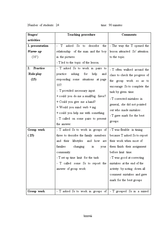 image for page APPLYING COOPERATIVE LEARNING IN ORGANIZING GROUPS TO INCREASE STUDENTS PARTICIPATION IN SPEAKING LESSONS FOR SECOND YEAR ENGLISH MAJORS AT COLLEGE OF TRADE Tiếng Anh