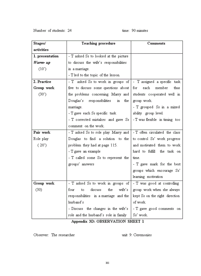 image for page APPLYING COOPERATIVE LEARNING IN ORGANIZING GROUPS TO INCREASE STUDENTS PARTICIPATION IN SPEAKING LESSONS FOR SECOND YEAR ENGLISH MAJORS AT COLLEGE OF TRADE Tiếng Anh