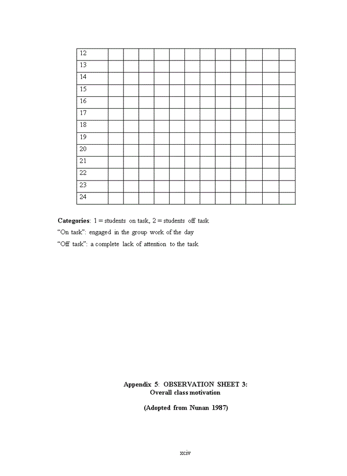 image for page APPLYING COOPERATIVE LEARNING IN ORGANIZING GROUPS TO INCREASE STUDENTS PARTICIPATION IN SPEAKING LESSONS FOR SECOND YEAR ENGLISH MAJORS AT COLLEGE OF TRADE Tiếng Anh