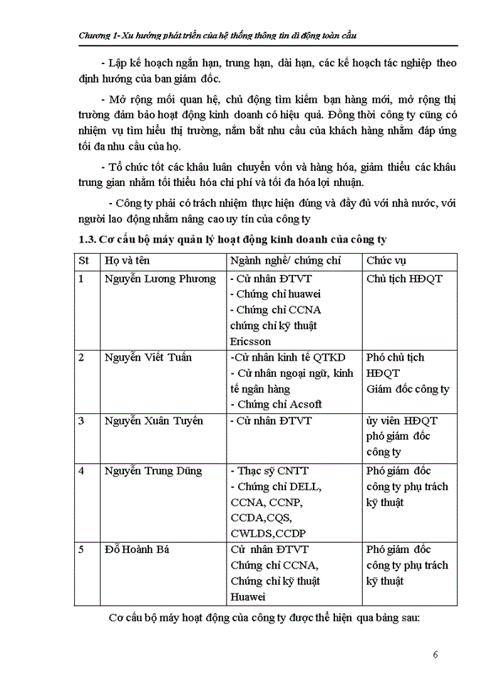 image for page Báo cáo Công ty cổ phần xây dựng thiết bị điện và viễn thông Ánh Dương