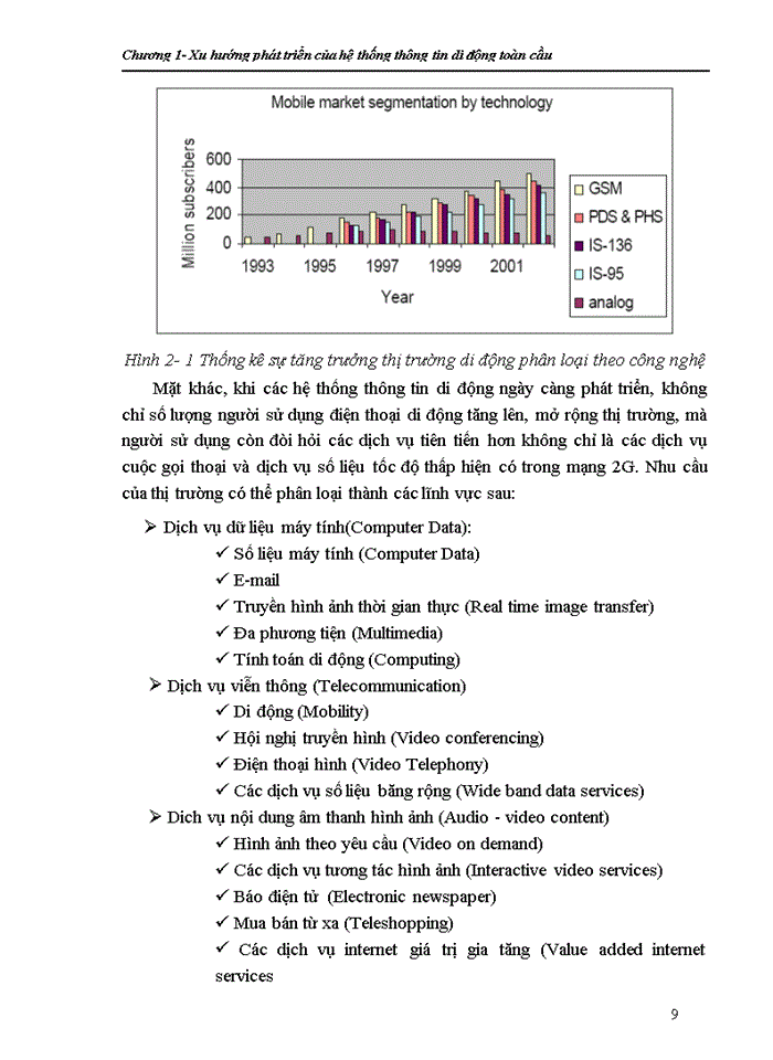 image for page Báo cáo Công ty cổ phần xây dựng thiết bị điện và viễn thông Ánh Dương