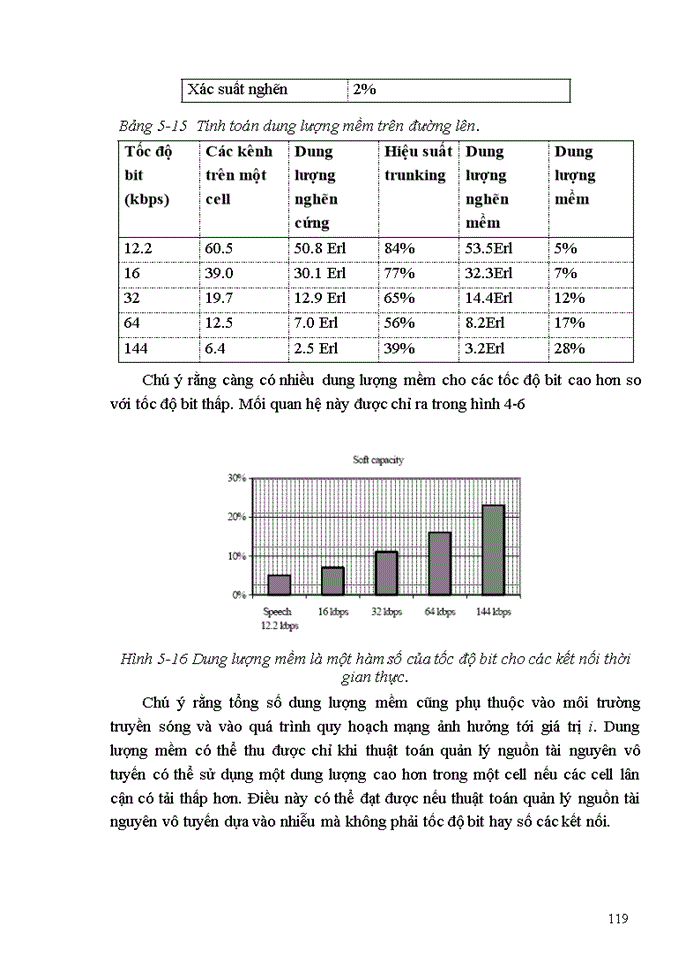image for page Báo cáo Công ty cổ phần xây dựng thiết bị điện và viễn thông Ánh Dương