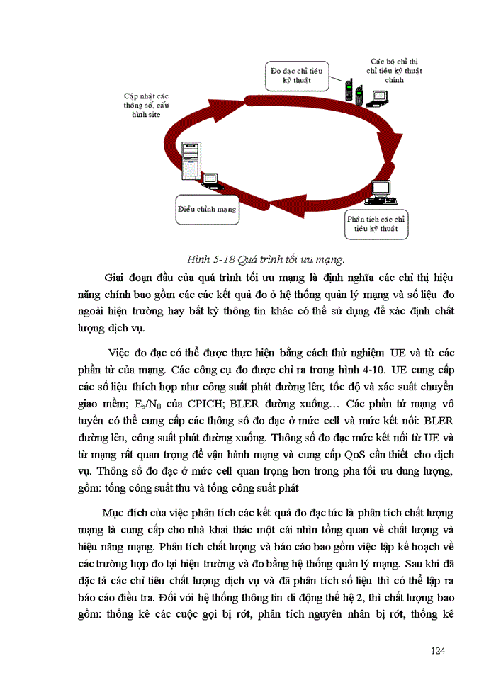 image for page Báo cáo Công ty cổ phần xây dựng thiết bị điện và viễn thông Ánh Dương