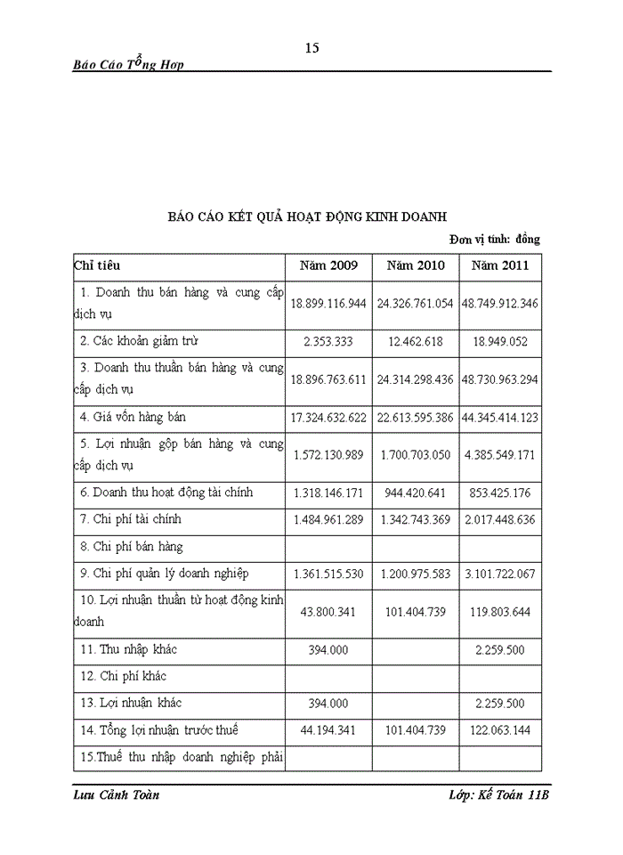 image for page Tæ chøc c ng t c kÕ to n tËp hîp chi phÝ s n xuÊt vµ tÝnh gi thµnh s n phÈm x y l p t i xÝ nghiÖp S ng µ 12 5