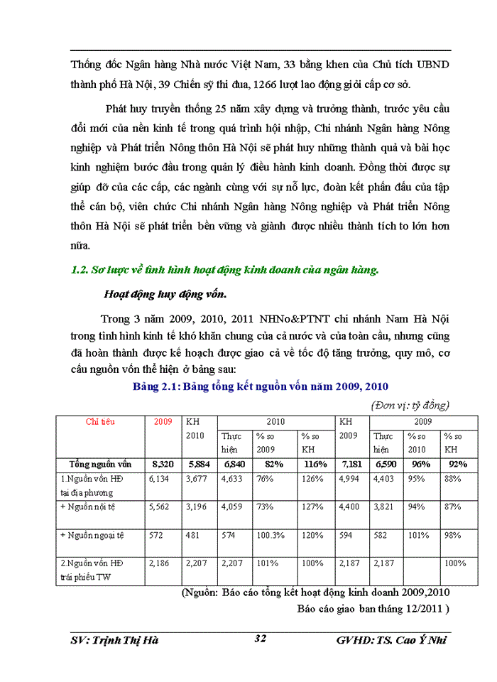 image for page Giải pháp tăng cường huy động vốn tại ngân hàng Nông Nghiệp và Phát triển nông thôn - chi nhánh Nam Hà Nội