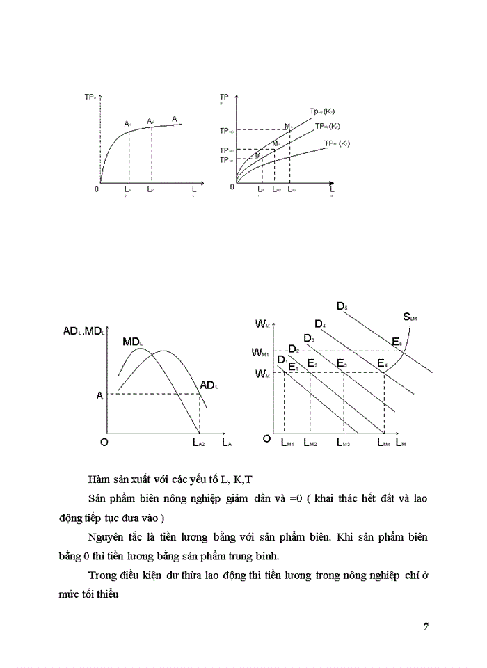 image for page Chuyển dịch cơ cấu ngành nông nghiệp ở các tỉnh đồng bằng Sông Hồng giai đoạn 2000-2010