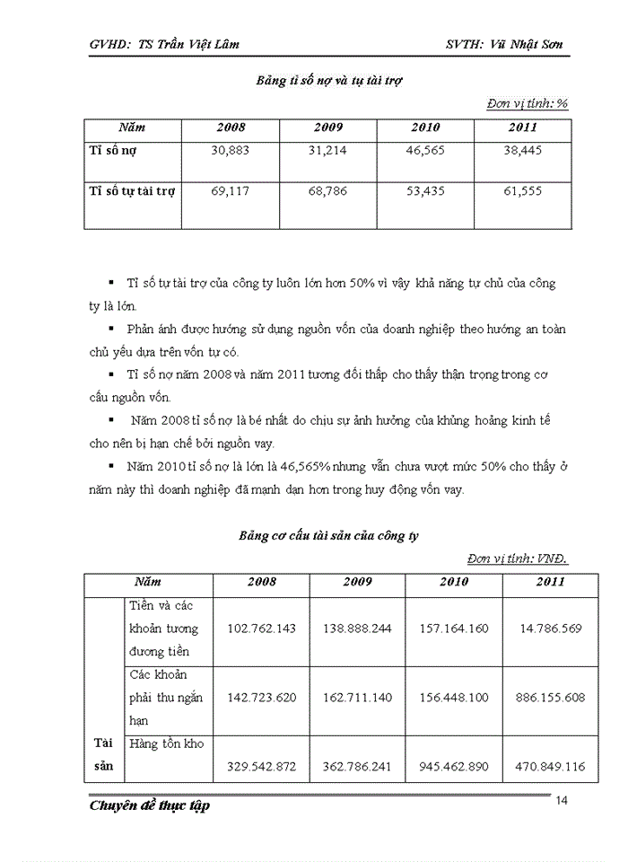 image for page Nâng cao khả năng cạnh tranh trong lĩnh vực xây dựng của Công ty Cổ phần xây thương mại và xây dựng Hồng Anh