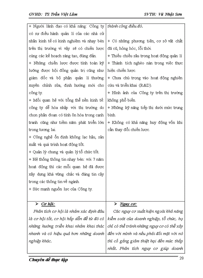 image for page Nâng cao khả năng cạnh tranh trong lĩnh vực xây dựng của Công ty Cổ phần xây thương mại và xây dựng Hồng Anh