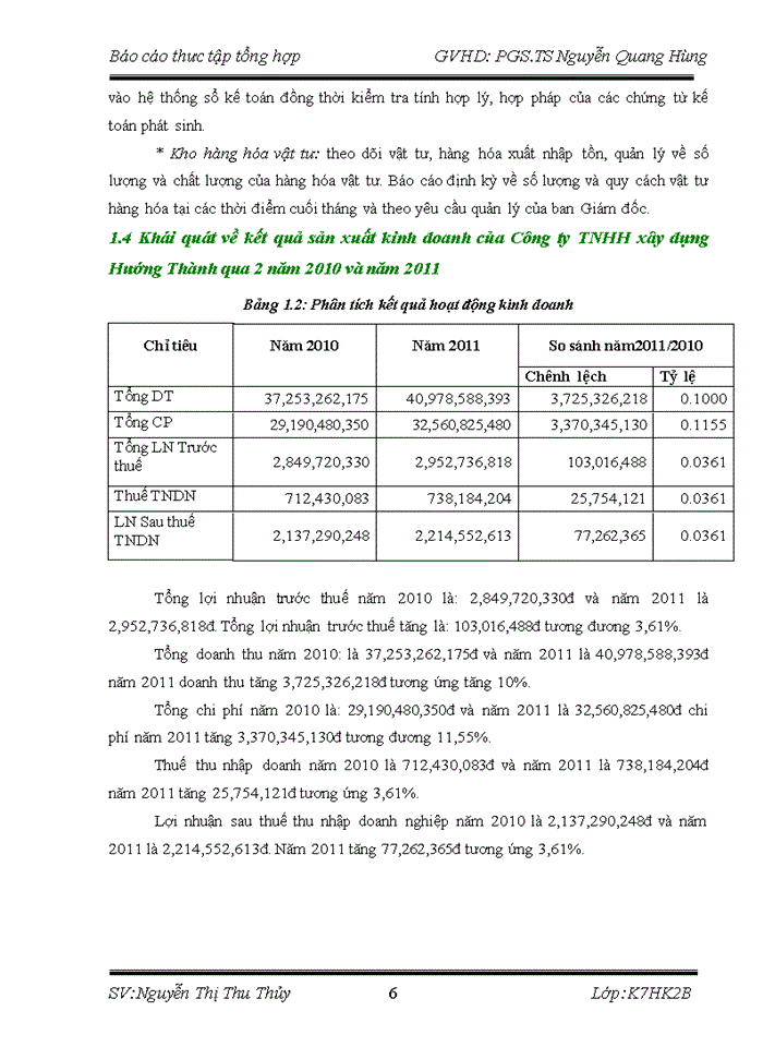 image for page Báo cáo Công ty Trách nhiệm hữu hạn Hướng Thành