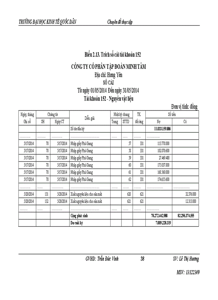 image for page HOÀN THIỆN KẾ TOÁN NGUYÊN VẬT LIỆU TẠI CÔNG TY CỔ PHẦN TẬP ĐOÀN MINH TÂM NHÀ MÁY SẢN XUẤT GIẤY VÀ BAO BÌ CARTON CAO CẤP