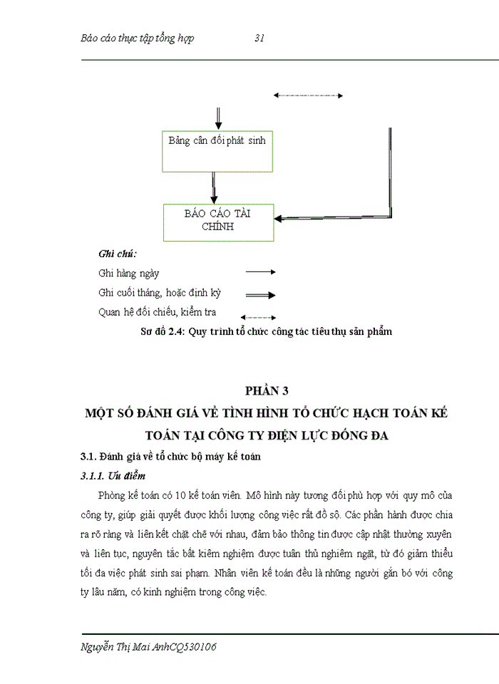 image for page Báo cáo TỔ CHỨC BỘ MÁY KẾ TOÁN VÀ HỆ THỐNG KẾ TOÁN TẠI CÔNG TY ĐIỆN LỰC ĐỐNG ĐA