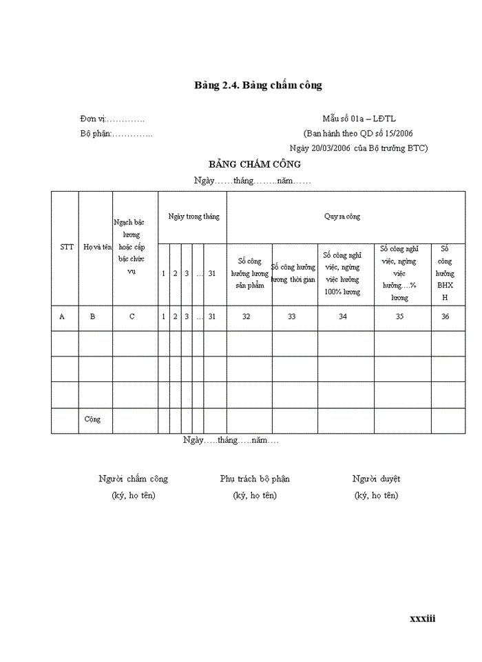 image for page TỔ CHỨC BỘ MÁY KẾ TOÁN VÀ HỆ THỐNG KẾ TOÁN TẠI CÔNG TY Trách nhiệm hữu hạn THIẾT BỊ ĐIỆN TRUNG VIỆT