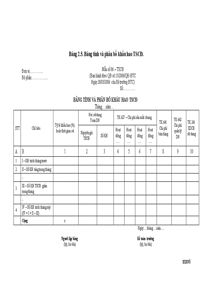 image for page TỔ CHỨC BỘ MÁY KẾ TOÁN VÀ HỆ THỐNG KẾ TOÁN TẠI CÔNG TY Trách nhiệm hữu hạn THIẾT BỊ ĐIỆN TRUNG VIỆT