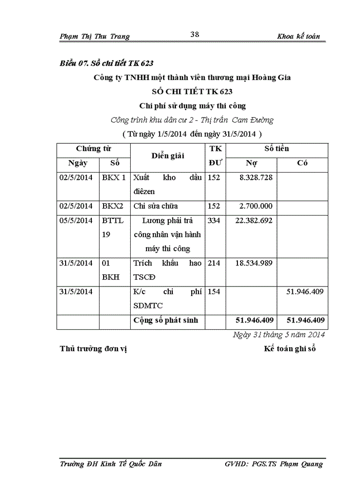 image for page TỔ CHỨC BỘ MÁY KẾ TOÁN VÀ HỆ THỐNG KẾ TOÁN TẠI CÔNG TY Trách nhiệm hữu hạn MỘT THÀNH VIÊN THƯƠNG MẠI HOÀNG GIA