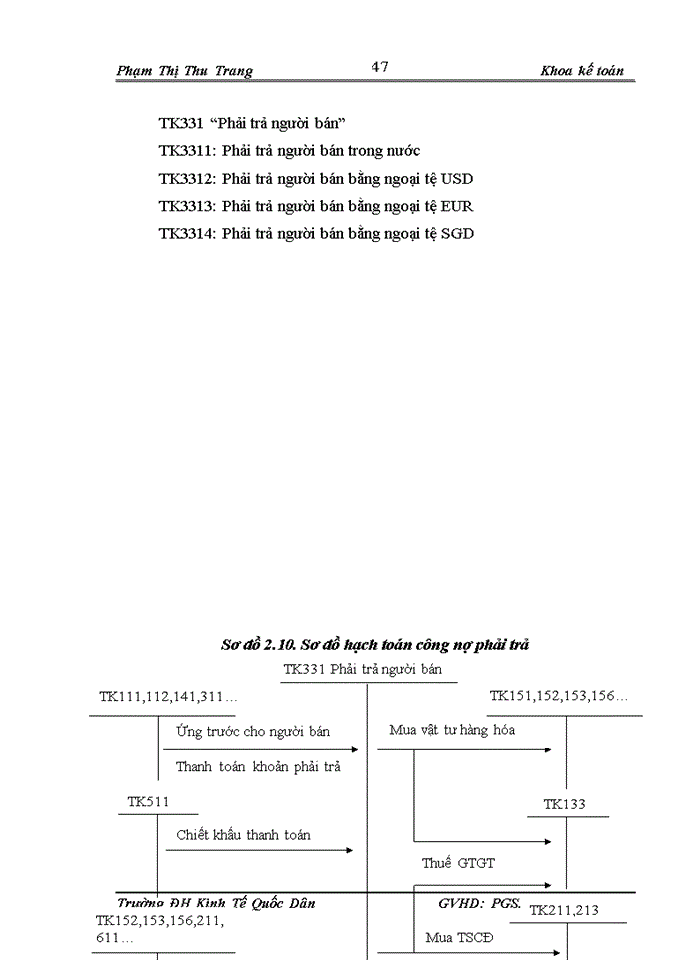 image for page TỔ CHỨC BỘ MÁY KẾ TOÁN VÀ HỆ THỐNG KẾ TOÁN TẠI CÔNG TY Trách nhiệm hữu hạn MỘT THÀNH VIÊN THƯƠNG MẠI HOÀNG GIA