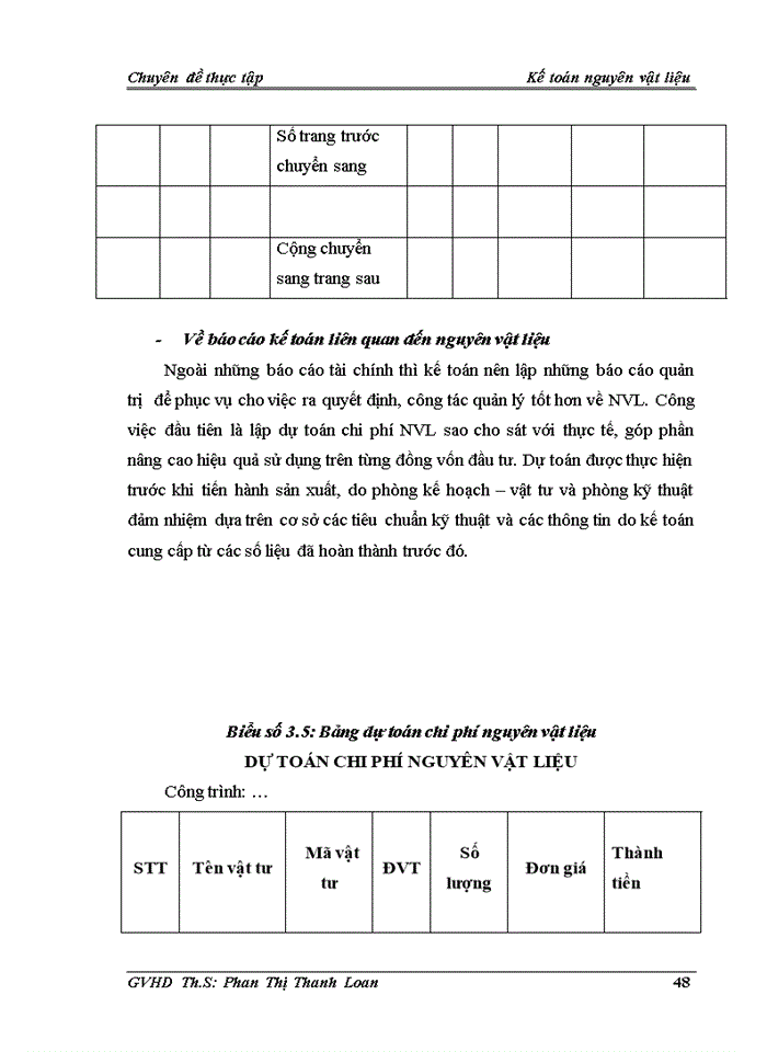 image for page Hoàn thiện kế toán Nguyên vật liệu tại Công ty Cổ phần Thiên Hợp