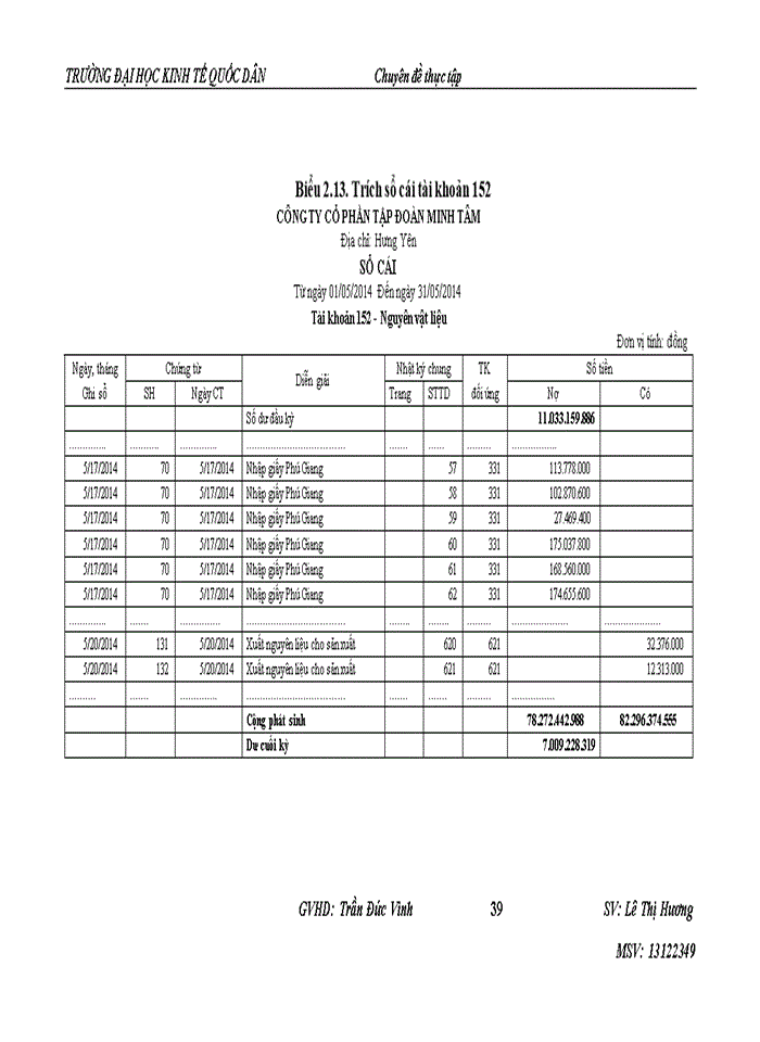 image for page HOÀN THIỆN KẾ TOÁN NGUYÊN VẬT LIỆU TẠI CÔNG TY CỔ PHẦN TẬP ĐOÀN MINH TÂM NHÀ MÁY SẢN XUẤT GIẤY VÀ BAO BÌ CARTON CAO CẤP