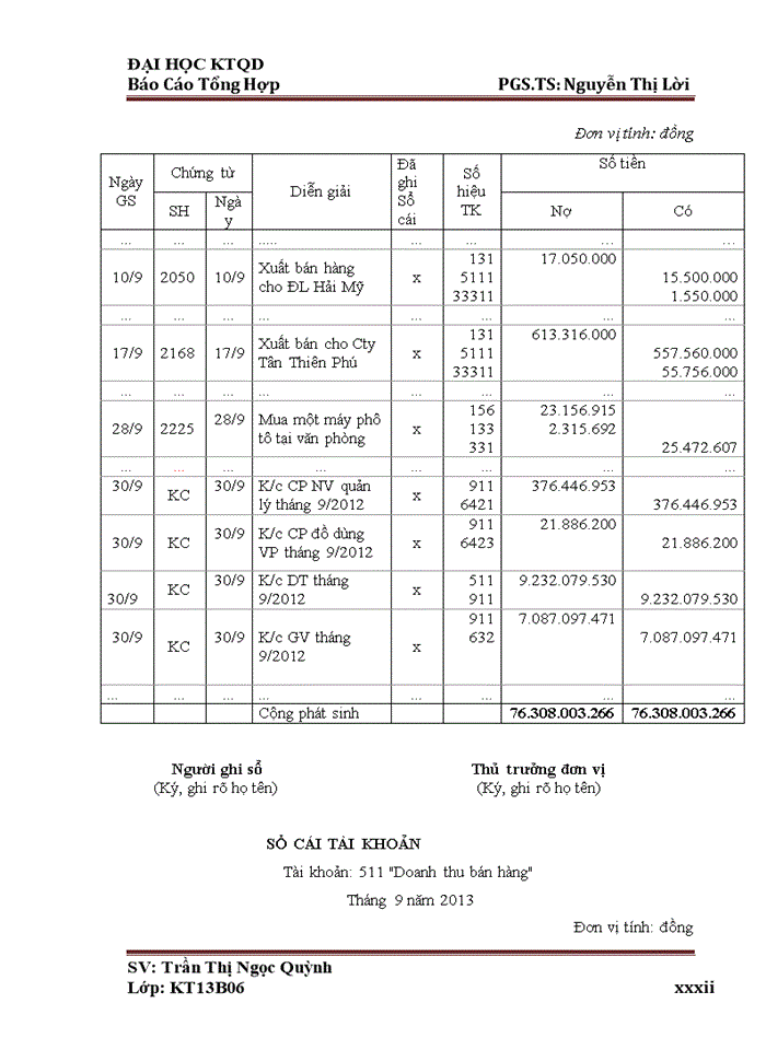image for page TỔ CHỨC BỘ MÁY KẾ TOÁN VÀ HỆ THỐNG KẾ TOÁN TẠI CÔNG TY CỔ PHẦN THIẾT BỊ VIỄN ĐÔNG