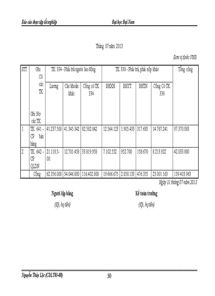 image for page THỰC TRẠNG CÔNG TÁC KẾ TOÁN TẠI CÔNG TY Trách nhiệm hữu hạn XÂY DỰNG VÀ THƯƠNG MẠI TRANG MINH