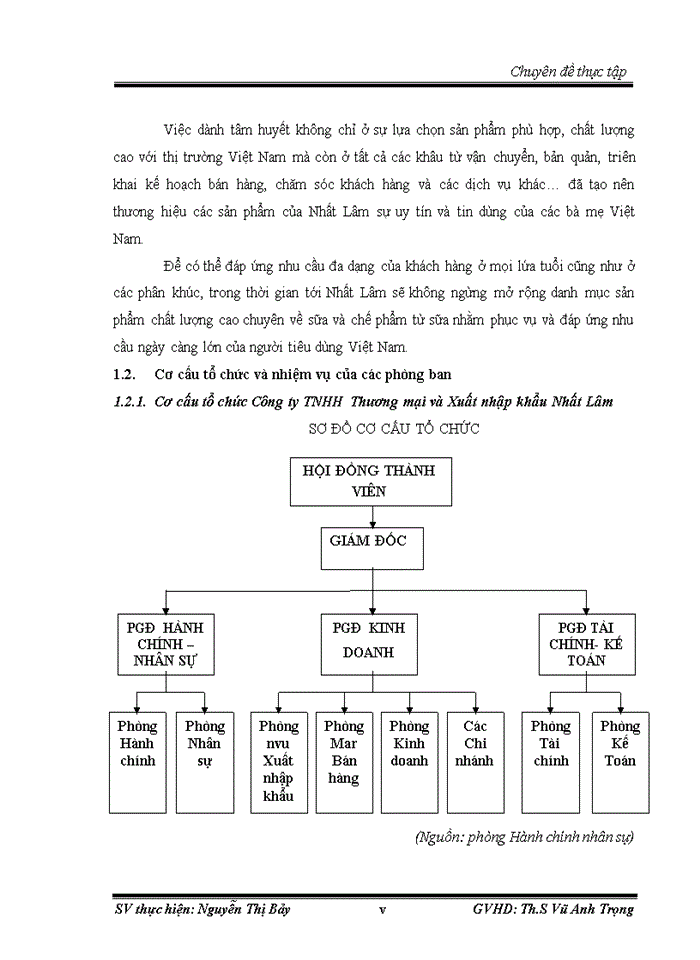image for page Báo cáo tổng hợp tại Công ty Trách nhiệm hữu hạn Thương mại và Xuất nhập khẩu Nhất Lâm