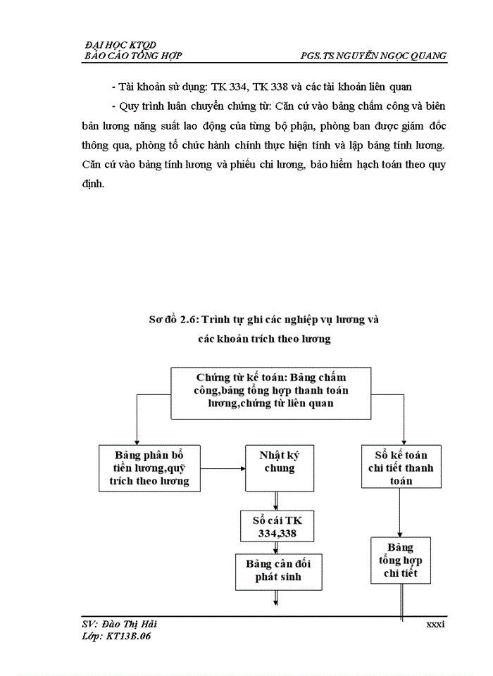 image for page TỔ CHỨC BỘ MÁY KẾ TOÁN VÀ HỆ THỐNG KẾ TOÁN TẠI CÔNG TY CỔ PHẦN TƯ VẤN VÀ XÂY DỰNG THIÊN HOÀNG