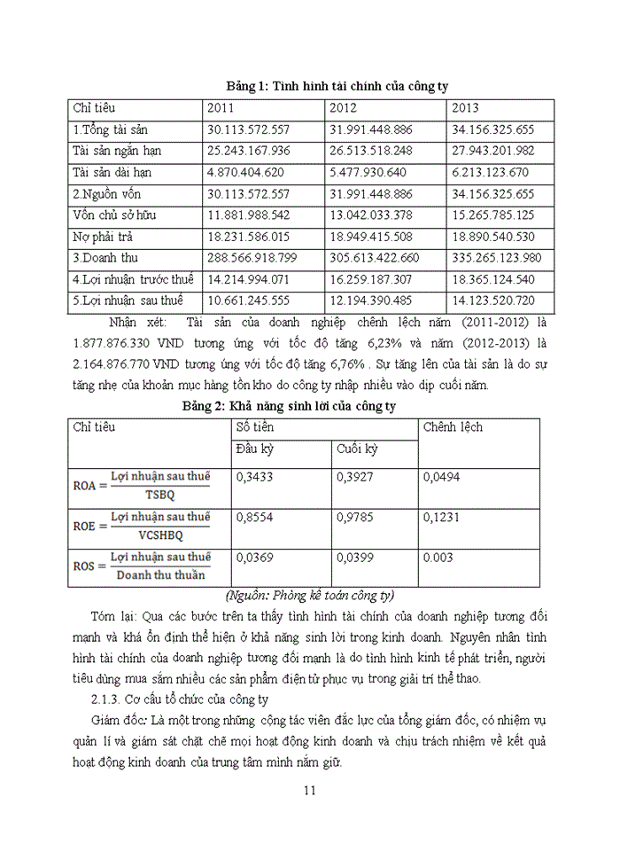 image for page Hoàn thiện chương trình khuyến khích tài chính của công ty cổ phần MediaMart Việt Nam