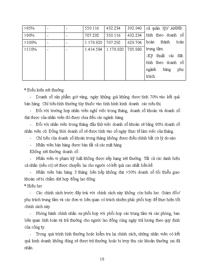 image for page Hoàn thiện chương trình khuyến khích tài chính của công ty cổ phần MediaMart Việt Nam