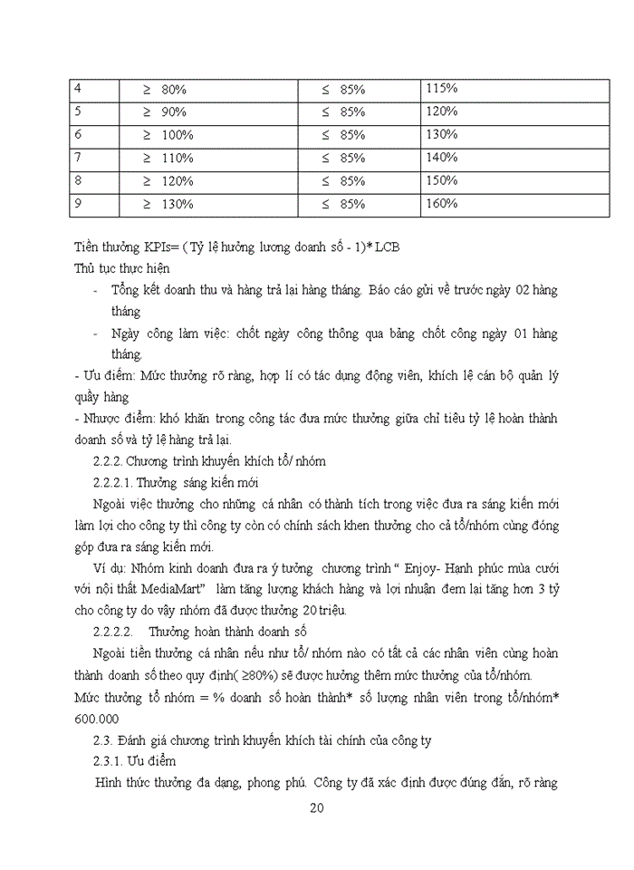 image for page Hoàn thiện chương trình khuyến khích tài chính của công ty cổ phần MediaMart Việt Nam