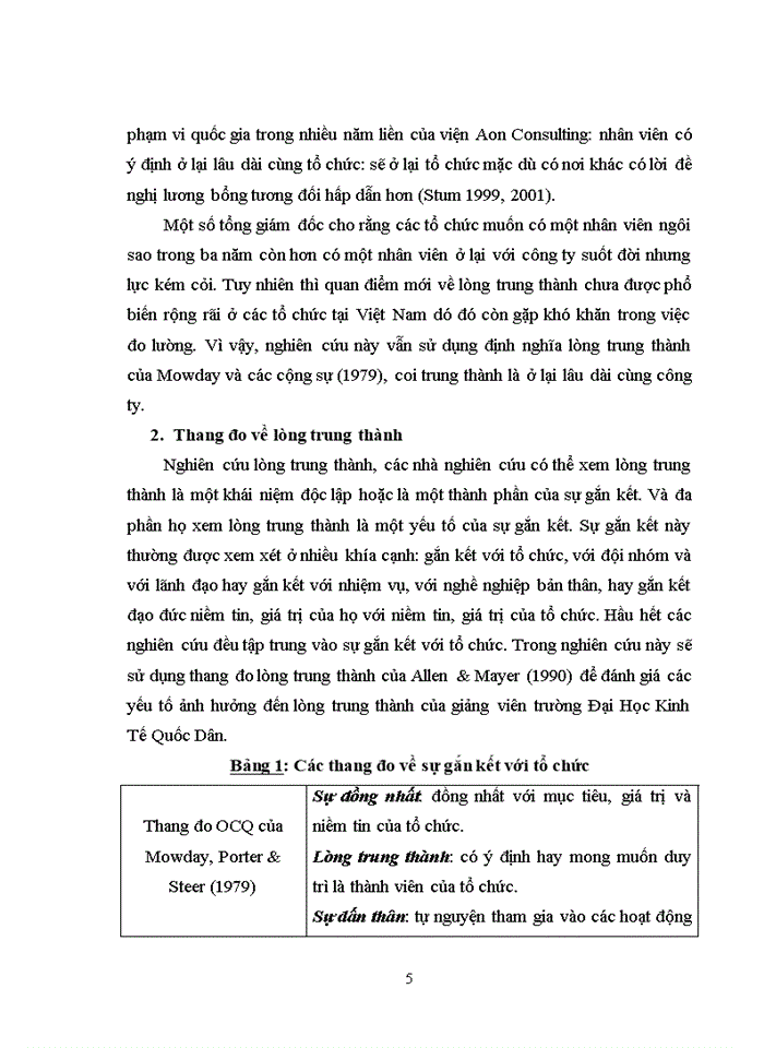 image for page Đánh giá các yếu tố ảnh hưởng đến lòng trung thành của giảng viên tại trường Đại Học Kinh Tế Quốc Dân