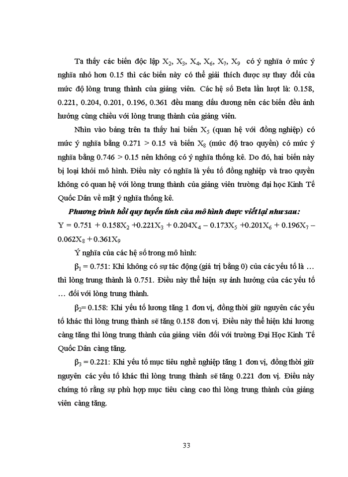 image for page Đánh giá các yếu tố ảnh hưởng đến lòng trung thành của giảng viên tại trường Đại Học Kinh Tế Quốc Dân