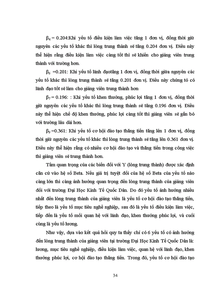 image for page Đánh giá các yếu tố ảnh hưởng đến lòng trung thành của giảng viên tại trường Đại Học Kinh Tế Quốc Dân