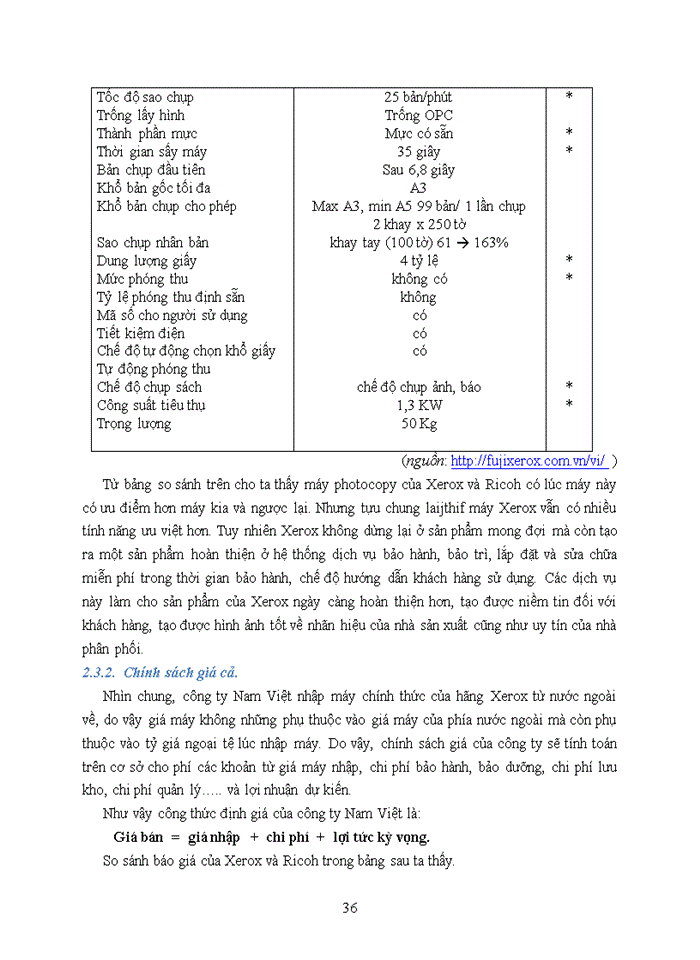 image for page Giải pháp marketing nhằm nâng cao khả năng cạnh tranh sản phẩm của Công ty Cổ phần dịch vụ và đầu tư Thương mại Nam Việt