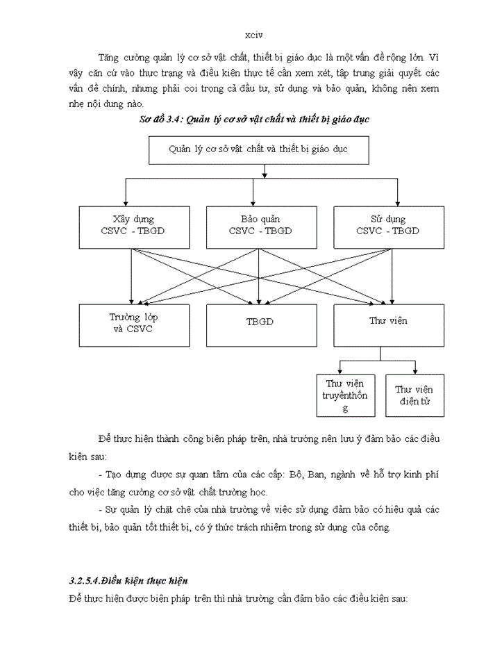 image for page THS Hoàn thiện quản lý đào tạo nghề của Trường Đào tạo Bồi dưỡng Cán bộ Công Thương TW
