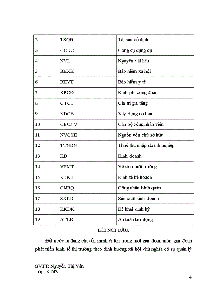 Thực trạng hoạch toán kế toán nguyên vật liệu và công cụ dụng cụ tại Công ty cổ phần xây dựng Đồng Xanh