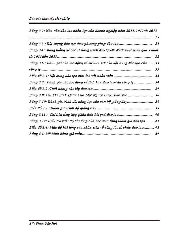 image for page Giải pháp hoàn thiện công tác đào tạo và phát triển nguồn nhân lực tại Công ty Trách nhiệm hữu hạn Chế tạo động cơ Zongshen Việt Nam