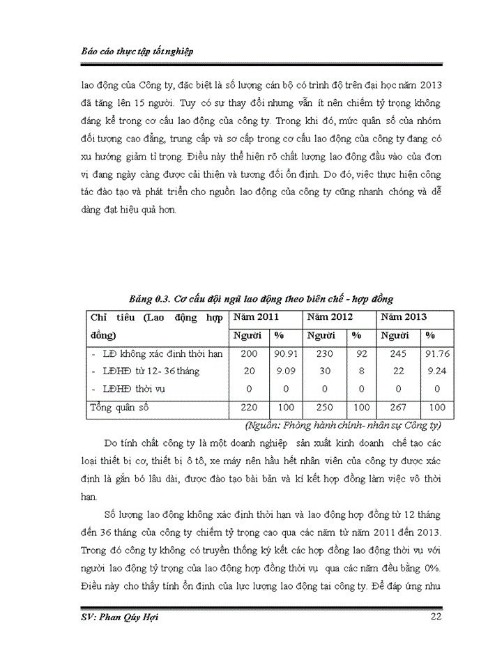 image for page Giải pháp hoàn thiện công tác đào tạo và phát triển nguồn nhân lực tại Công ty Trách nhiệm hữu hạn Chế tạo động cơ Zongshen Việt Nam