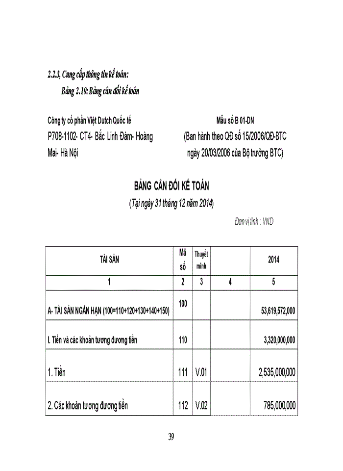 image for page Thực trạng công tác kế toán quản trị hàng tồn kho tại công ty Cổ phần Việt Dutch Quốc tế
