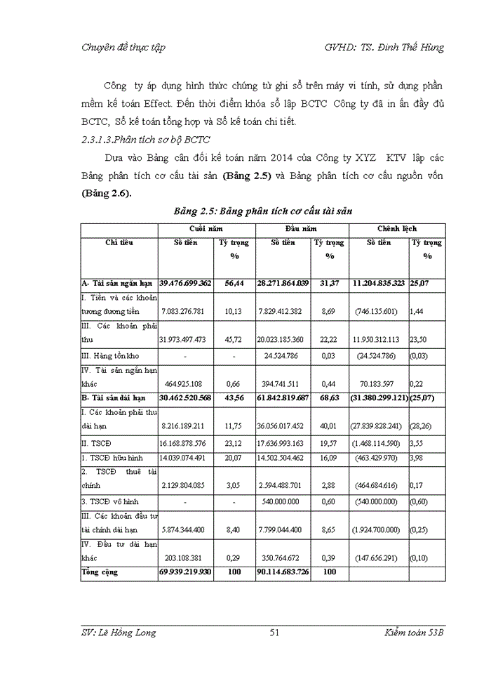 image for page Vận dụng quy trình kiểm toán váo kiểm toán khoản mục tài sản cố định trong kiểm toán Báo cáo tài chính do Công ty Trách nhiệm hữu hạn Kiểm toán APEC thực hiện