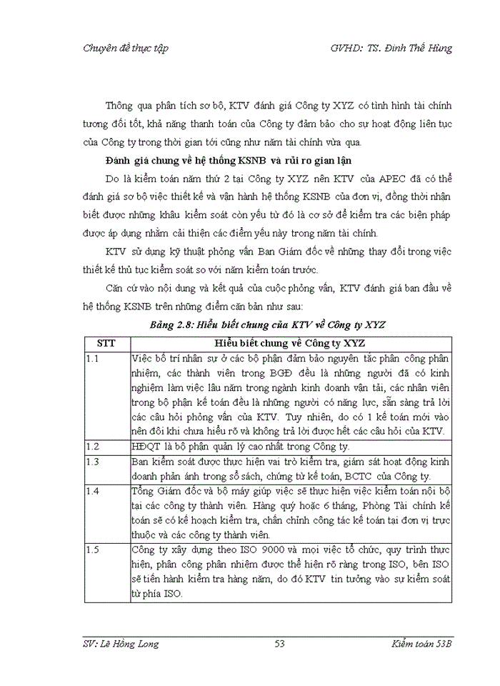 image for page Vận dụng quy trình kiểm toán váo kiểm toán khoản mục tài sản cố định trong kiểm toán Báo cáo tài chính do Công ty Trách nhiệm hữu hạn Kiểm toán APEC thực hiện