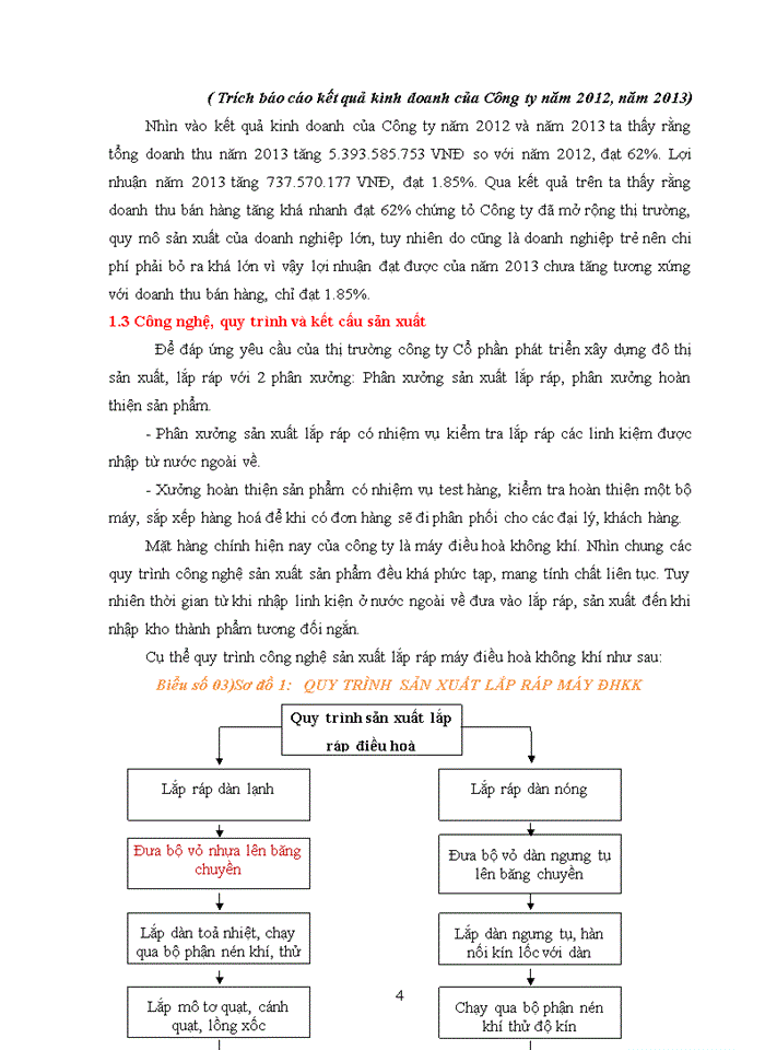 image for page Công tác kế toán tại công ty cổ phần đầu tư phát triển xây dựng thủ đô