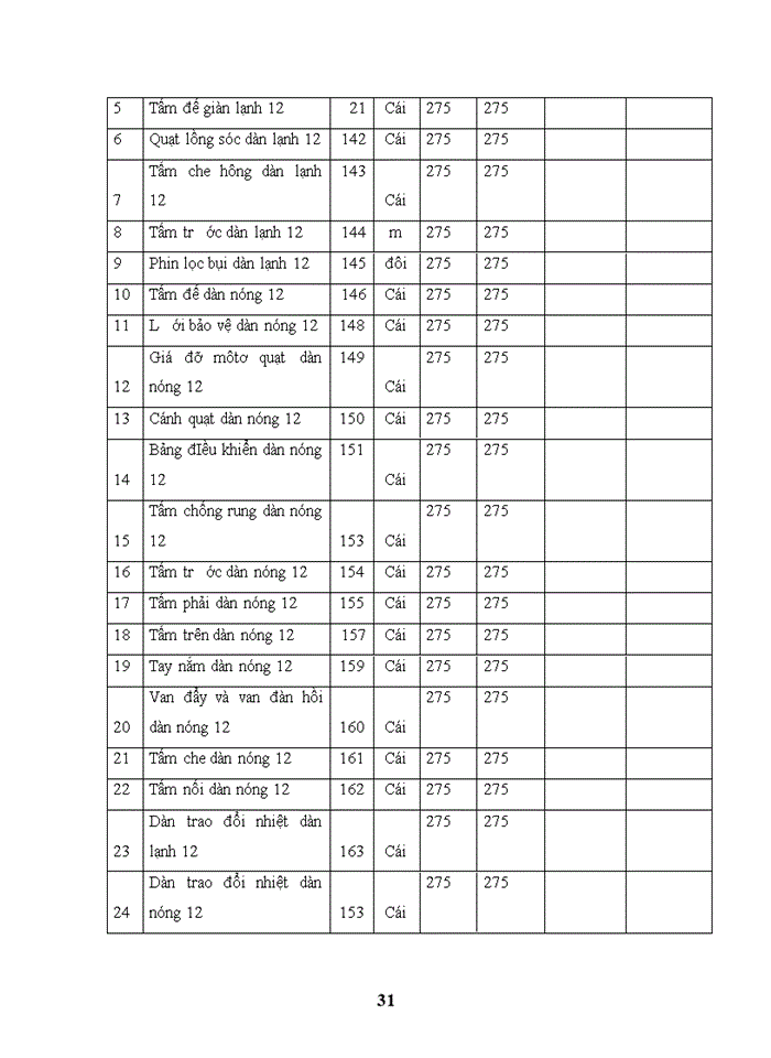 image for page Công tác kế toán tại công ty cổ phần đầu tư phát triển xây dựng thủ đô