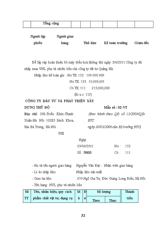 image for page Công tác kế toán tại công ty cổ phần đầu tư phát triển xây dựng thủ đô