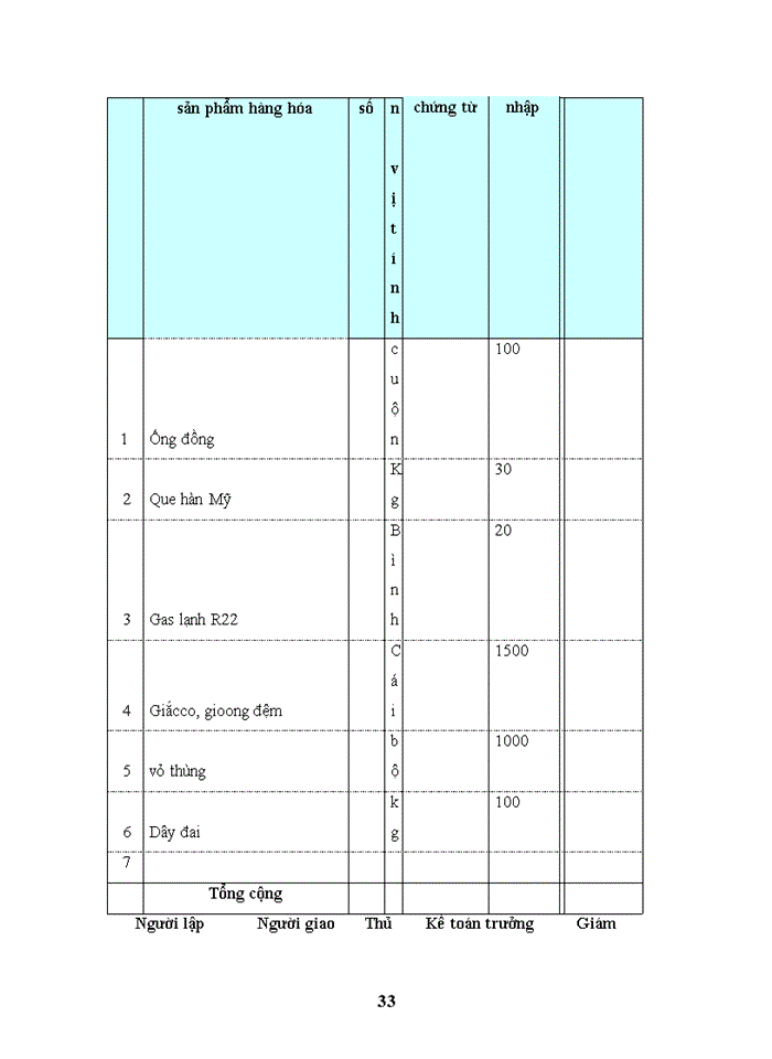 image for page Công tác kế toán tại công ty cổ phần đầu tư phát triển xây dựng thủ đô
