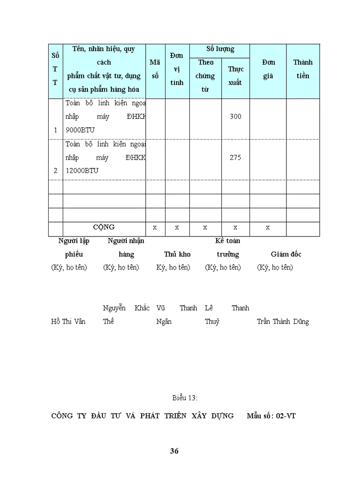image for page Công tác kế toán tại công ty cổ phần đầu tư phát triển xây dựng thủ đô